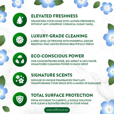 Zoflora Fresh Home Mountain Air