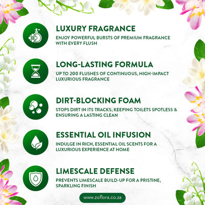 Zoflora Rim Blocks Sweet Freesia & Jasmine 2x48g