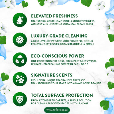 Zoflora - Mountain Air Multipurpose Disinfectant Cleaner 800ml