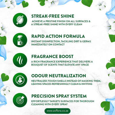 Zoflora - Linen Fresh Multipurpose Disinfectant Cleaner 800ml